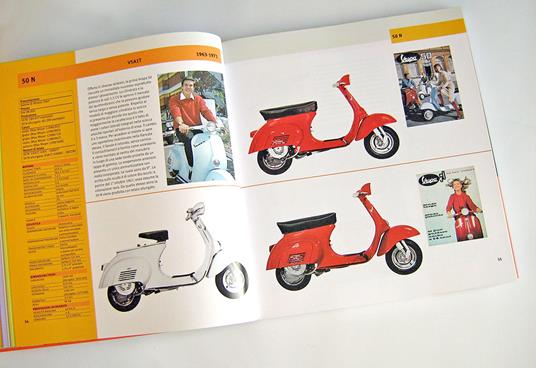 Tutti i modelli della Vespa in 304 pagine