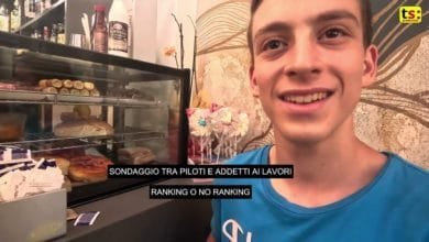 SONDAGGIO RANKING CAMPIONATO ITALIANO REGOLARITA GR5 1 PARTE 1 1721582388 maxresdefault